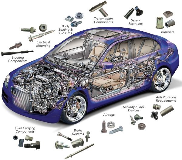 Automobilių tvirtinimo detalės