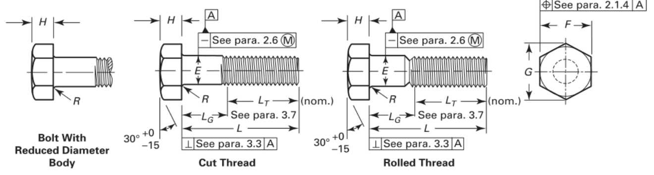 I-ASME B18.2.1